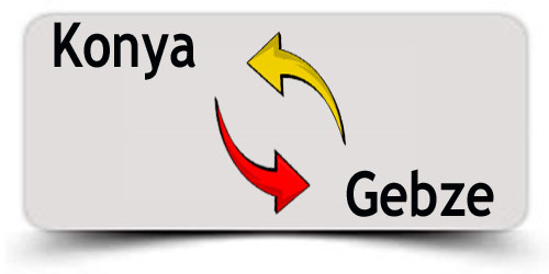 DURU Konya Bursa nakliyat, Konya Kocaeli İzmit parça yük taşıma, parsiyel yük taşıma
